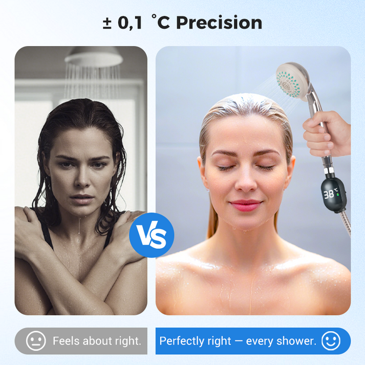 Shower Thermometer-Instant Digital Display (Waterproof & Easy Install for Safe Bathing)