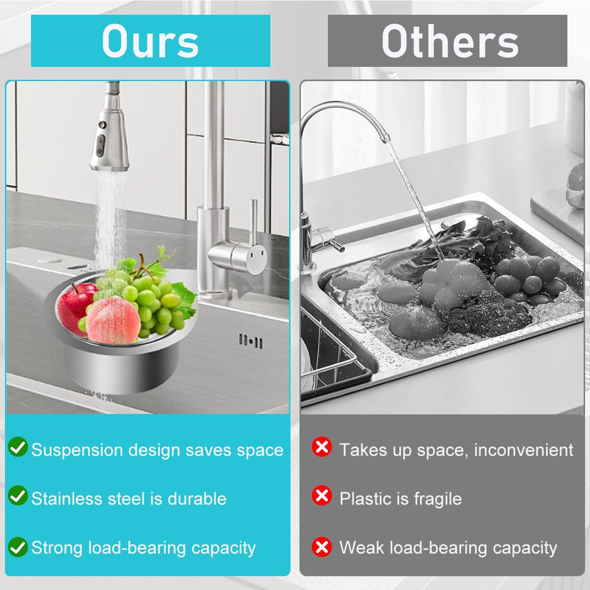 Swan Stainless Steel Drain Basket