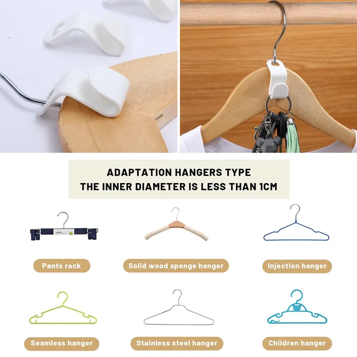Mini Hanger for Wardrobe