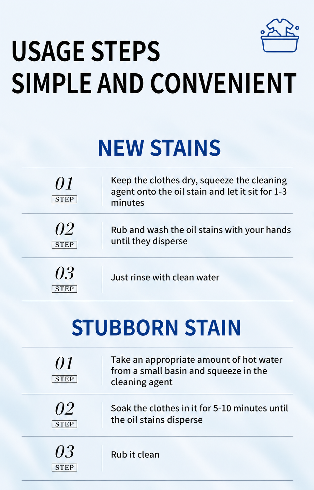 Non-Ionic Laundry Pre-Treatment Clothing Emulsifier
