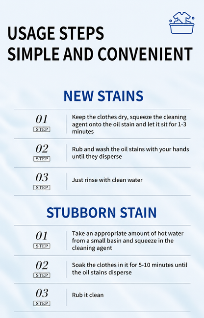 Non-Ionic Laundry Pre-Treatment Clothing Emulsifier