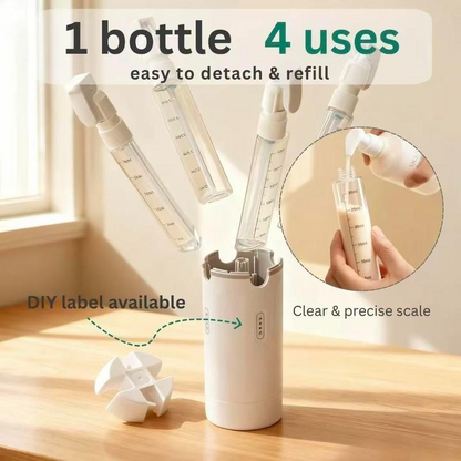 4-in-1 Travel Dispenser Bottle PRO