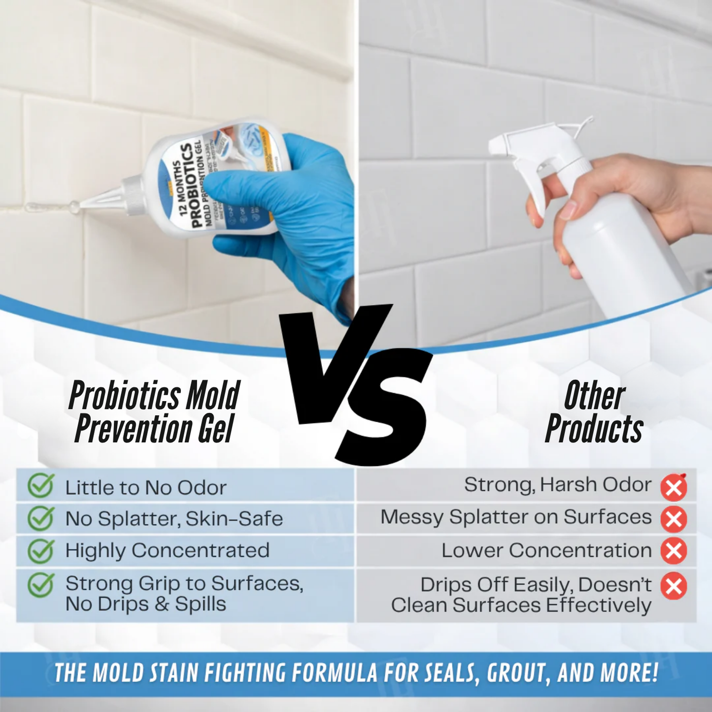 12 Months Mold-Free, Zero Effort: Probiotics Mold Prevention Gel